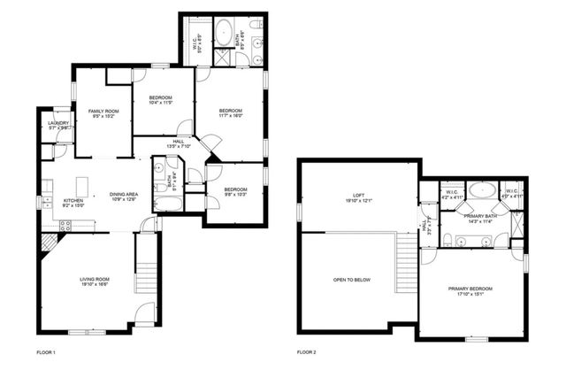 9087 River Falls Drive, Fort Worth, TX 76118