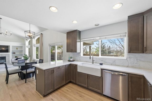 6101 S Shawnee Street, Centennial, CO 80015