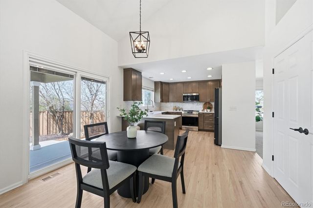 6101 S Shawnee Street, Centennial, CO 80015