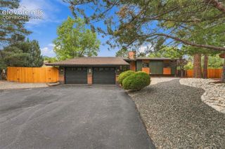 530 Mesa Vista Court, Colorado Springs, CO 80904