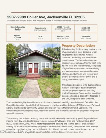 2564 W 23RD Street, Jacksonville, FL 32209