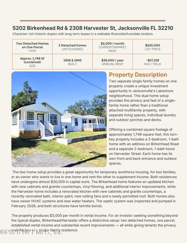 2564 W 23RD Street, Jacksonville, FL 32209