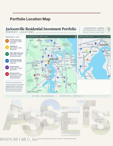 2564 W 23RD Street, Jacksonville, FL 32209