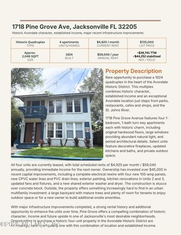 2564 W 23RD Street, Jacksonville, FL 32209