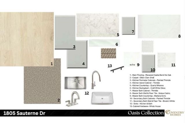 1805 Sauterne DR, Leander, TX 78641