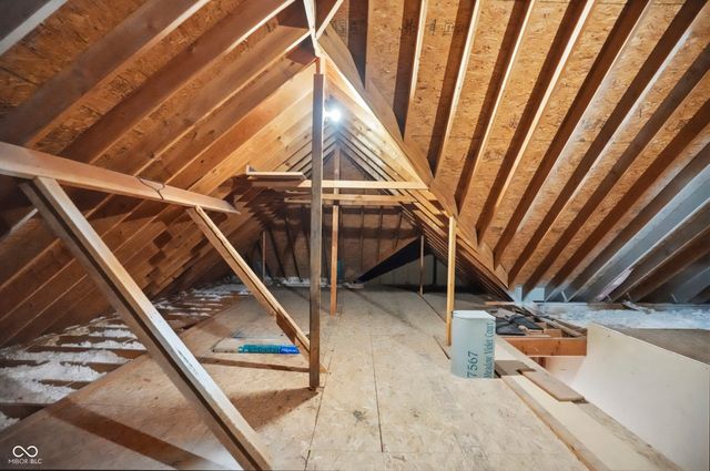 7567 Meadow Violet Court, Avon, IN 46123