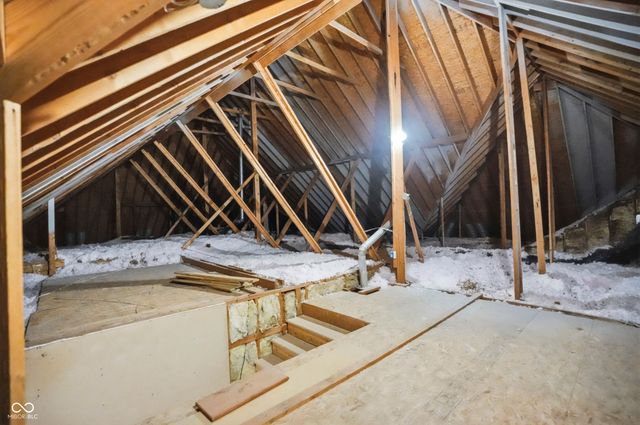 7567 Meadow Violet Court, Avon, IN 46123