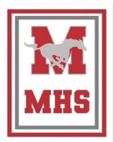 12322 Queensbury Lane, Houston, TX 77024