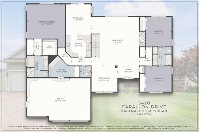 5420 Farallon Drive, Kalamazoo, MI 49009