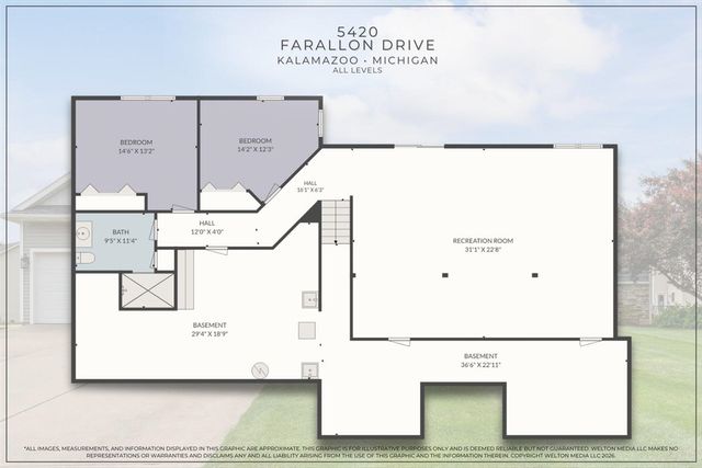 5420 Farallon Drive, Kalamazoo, MI 49009