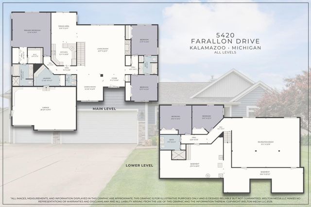 5420 Farallon Drive, Kalamazoo, MI 49009