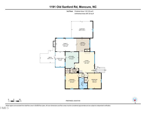 1191 Old Sanford Road, Moncure, NC 27559