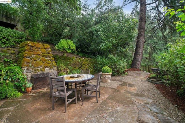 5617 Moraga, Oakland, CA 94611