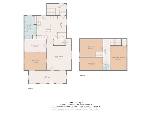 305 N Milwaukee STREET, Theresa, WI 53091