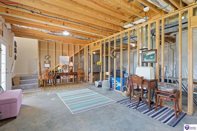 421 Turnberry Court, Vine Grove, KY 40175