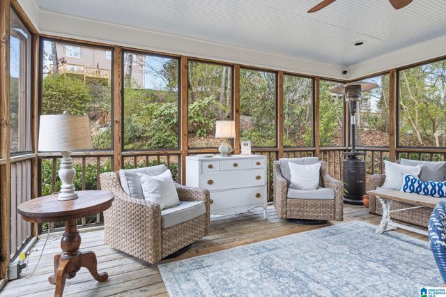 5749 MALLARD LAKE DRIVE, Hoover, AL 35244