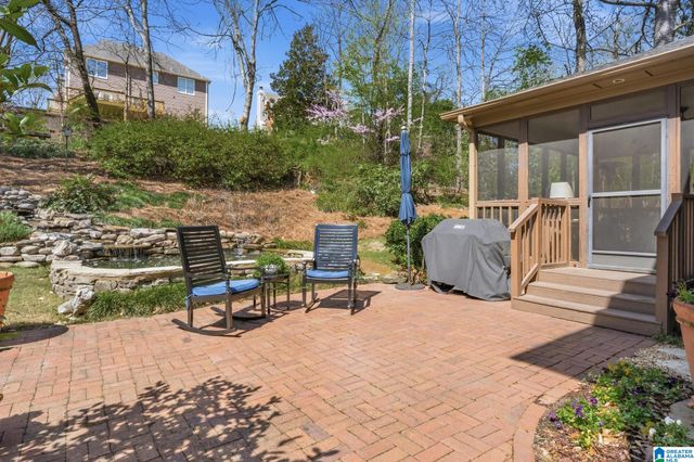 5749 MALLARD LAKE DRIVE, Hoover, AL 35244