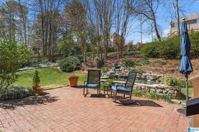 5749 MALLARD LAKE DRIVE, Hoover, AL 35244