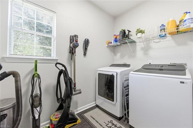 17 Shoal CT, Portsmouth, VA 23703
