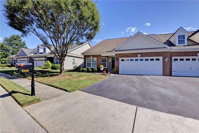 4140 Windmill RD, Williamsburg, VA 23188