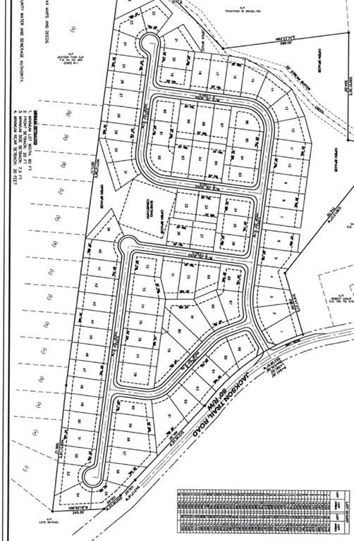 5646 Jackson Trail Road, Hoschton, GA 30548