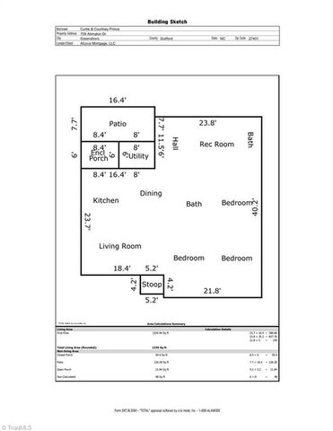 709 Abington Drive, Greensboro, NC 27401