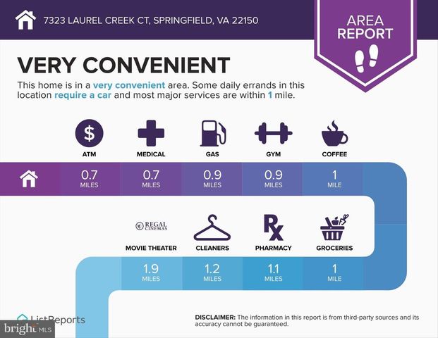 7323 LAUREL CREEK CT, Springfield, VA 22150