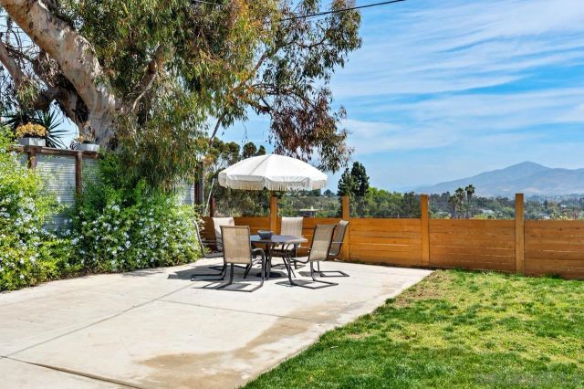 3455 Willow, Bonita, CA 91902