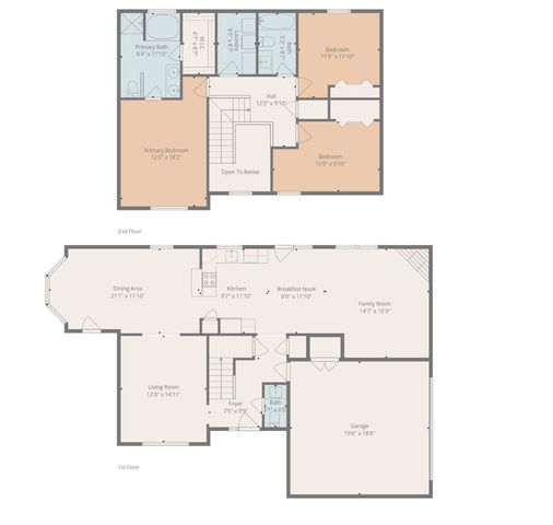 904 Lavergne Ln, La Vergne, TN 37086