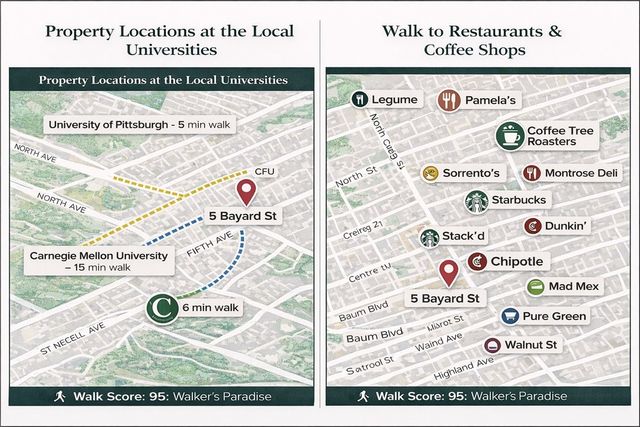 5 Bayard 416, Shadyside, PA 15213