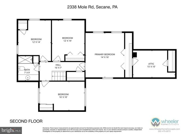 2338 MOLE RD, Secane, PA 19018
