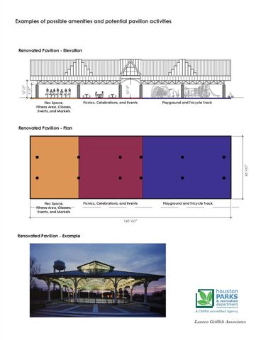 905 Gibbs Street, Houston, TX 77009