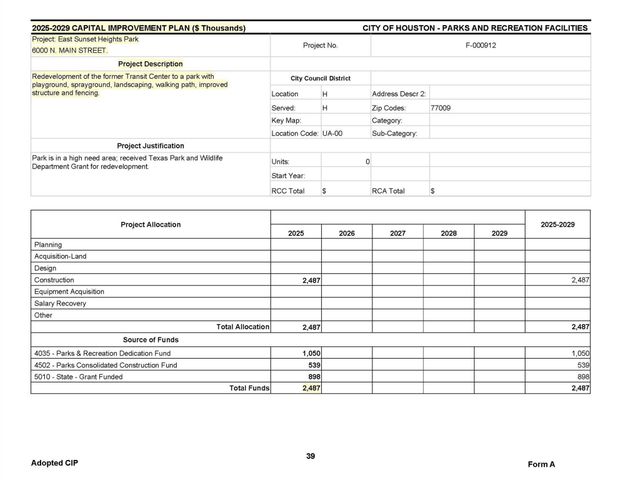 905 Gibbs Street, Houston, TX 77009