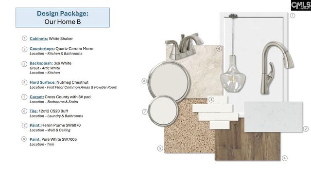 266 Sunny Hill Drive, Blythewood, SC 29016