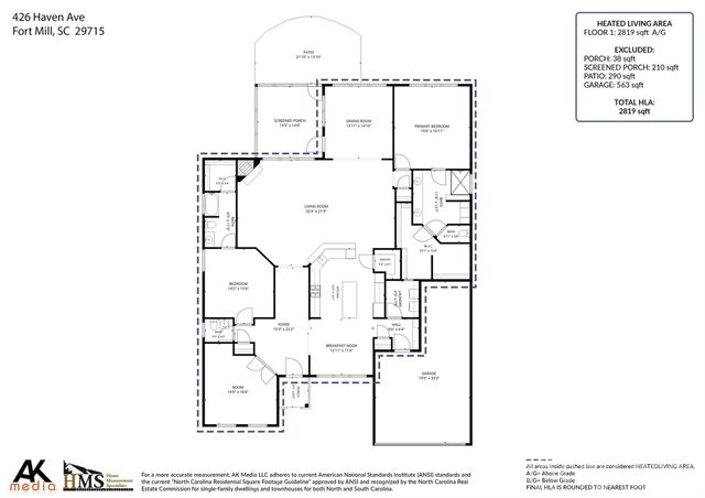 426 Haven Avenue, Fort Mill, SC 29715