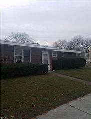 2911 Omohundro AVE, Norfolk, VA 23504