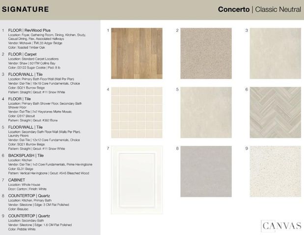 5543 Wolfpack Alley, Indian Land, SC 29707