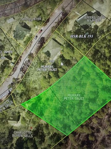 310 Ramble St Street, Hot Springs, AR 71901