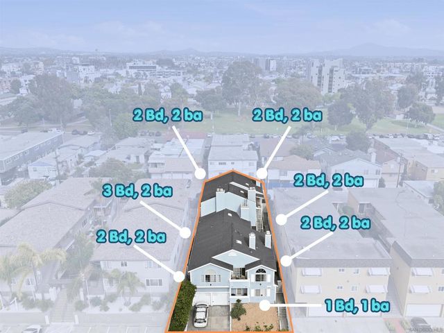 4143 Hamilton St, San Diego, CA 92104