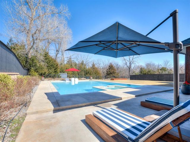 8301 Grass Creek Drive, Edmond, OK 73034