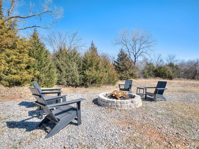 8301 Grass Creek Drive, Edmond, OK 73034