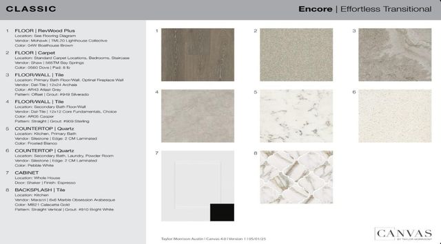 1409 Purple Martin DR, Pflugerville, TX 78660