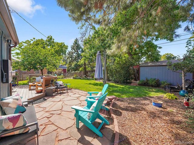 5725 S Lakeview St, Littleton, CO 80120