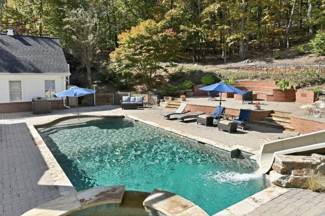 4779 Shirley Road, Gainesville, GA 30506