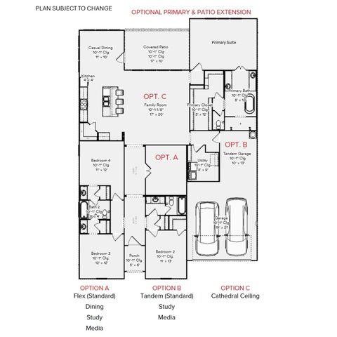 3516 Macrostie Way, Fort Worth, TX 76179