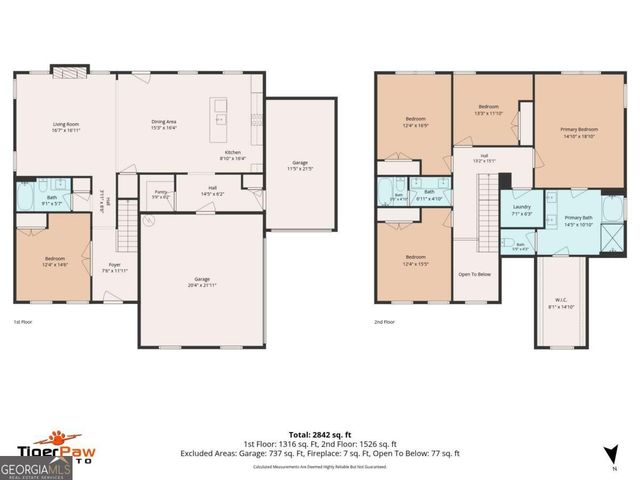 113 Southview Drive, Ellenwood, GA 30294