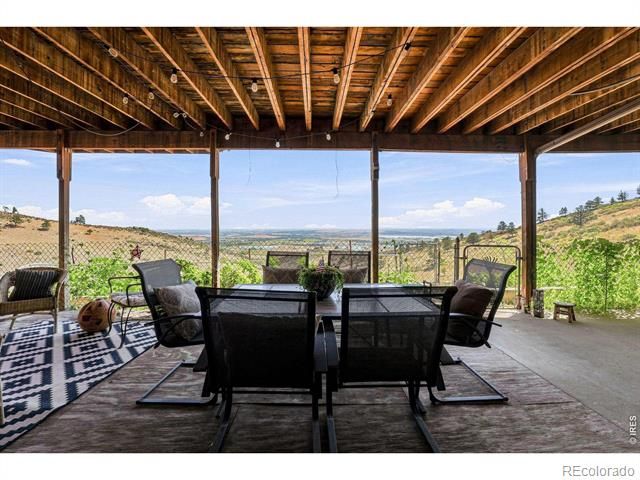 7372 Olde Stage Road, Boulder, CO 80302