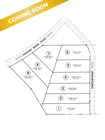 3 Dantzler Road Lot 3, Harleyville, SC 29448