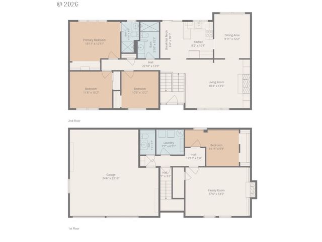 1215 Ne 195TH Ave, Portland, OR 97230