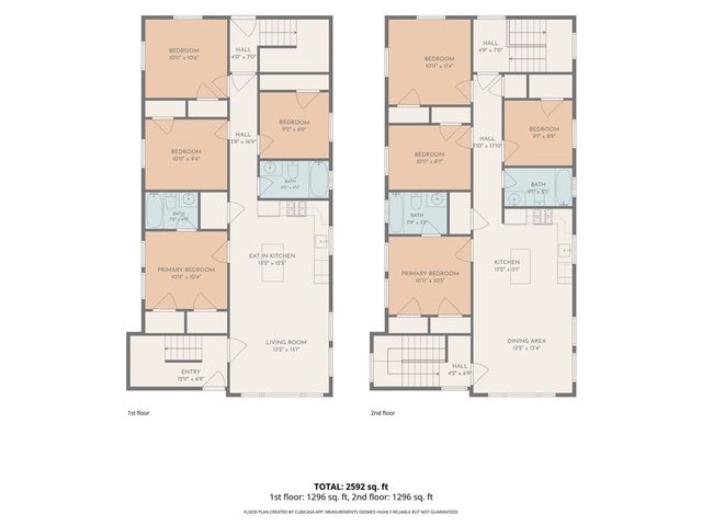 126 Johnson Street, Providence, RI 02905